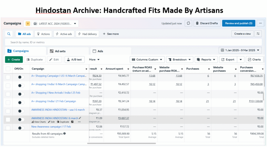Hindostan archive_meta portfolio
